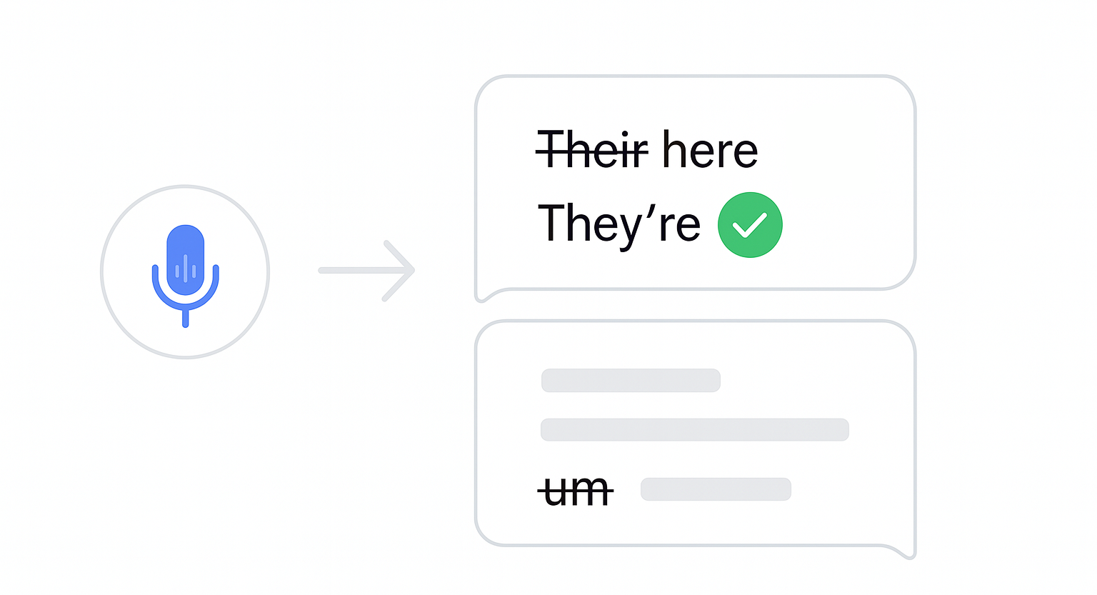 ClarityType Voice Typing Illustration